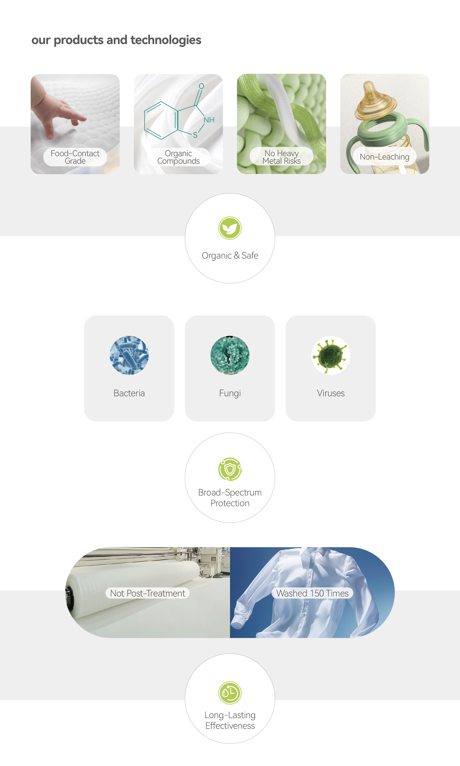 二、核心技术 (5).jpg